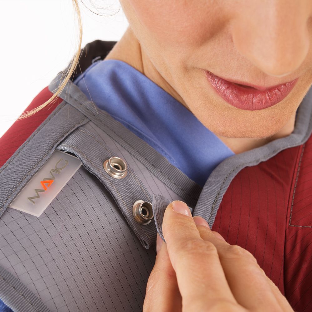 Thyroid Protection view 7