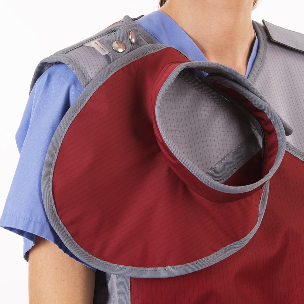 Thyroid Protection view 3