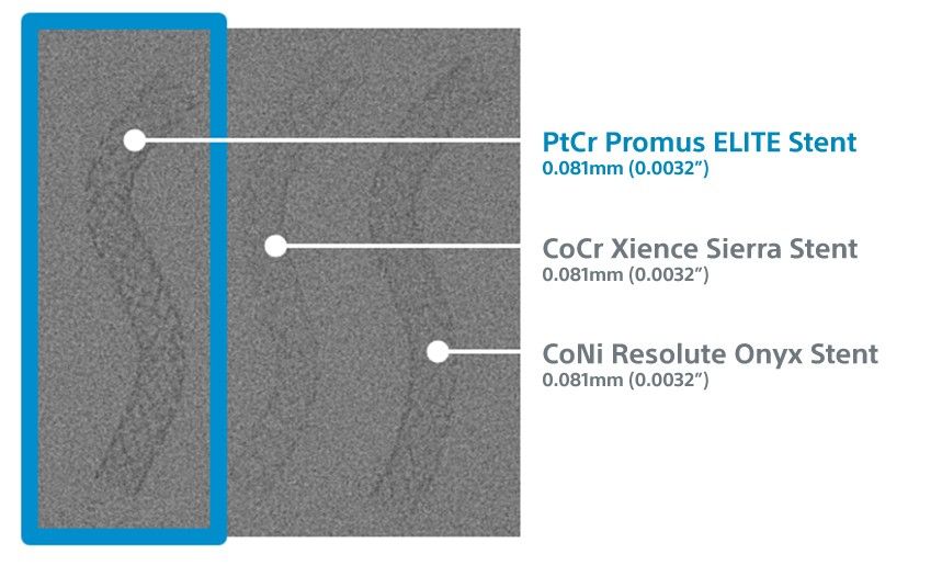 Promus ELITE™ view 3